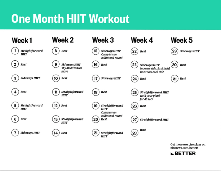 15 minute body weight hiit workout