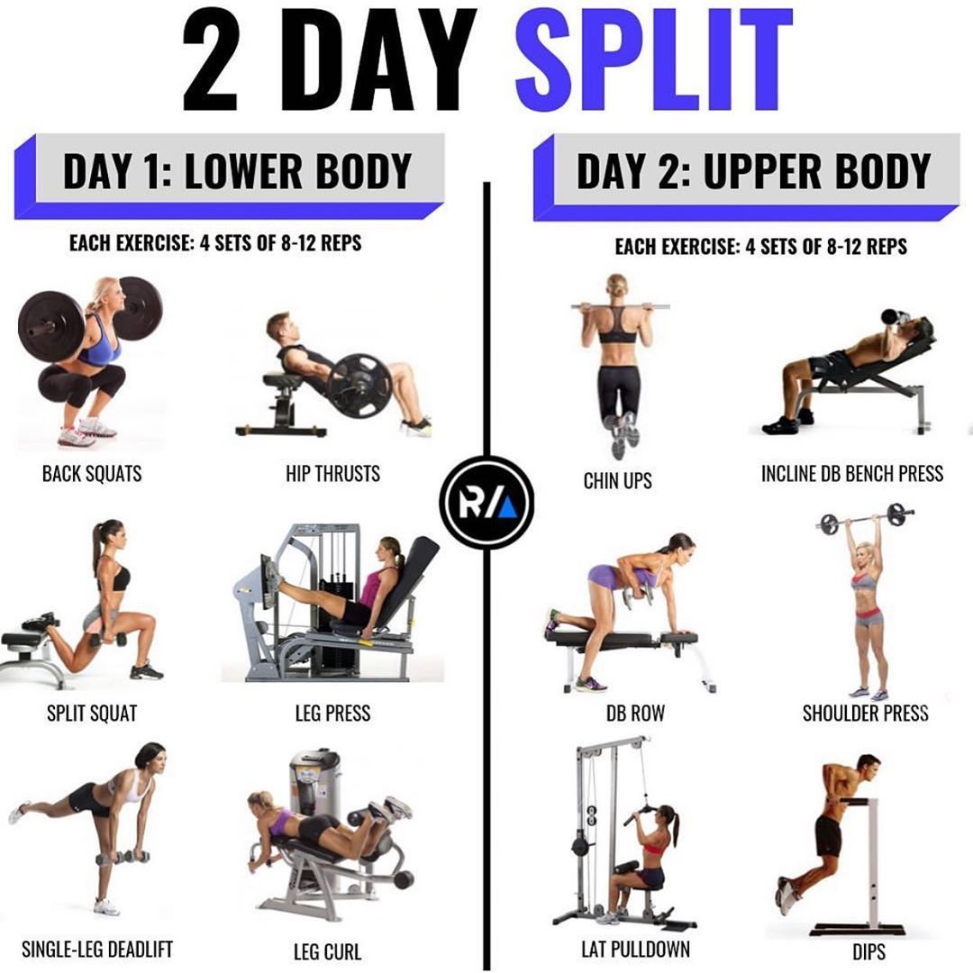 Split strength weight train splits gymguider