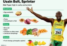 Pro tips why we should eat like an elite athlete