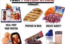 The 1 strategy to get the most out of your protein