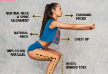 How to do the perfect squat