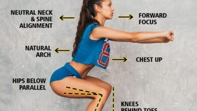 How to do the perfect squat