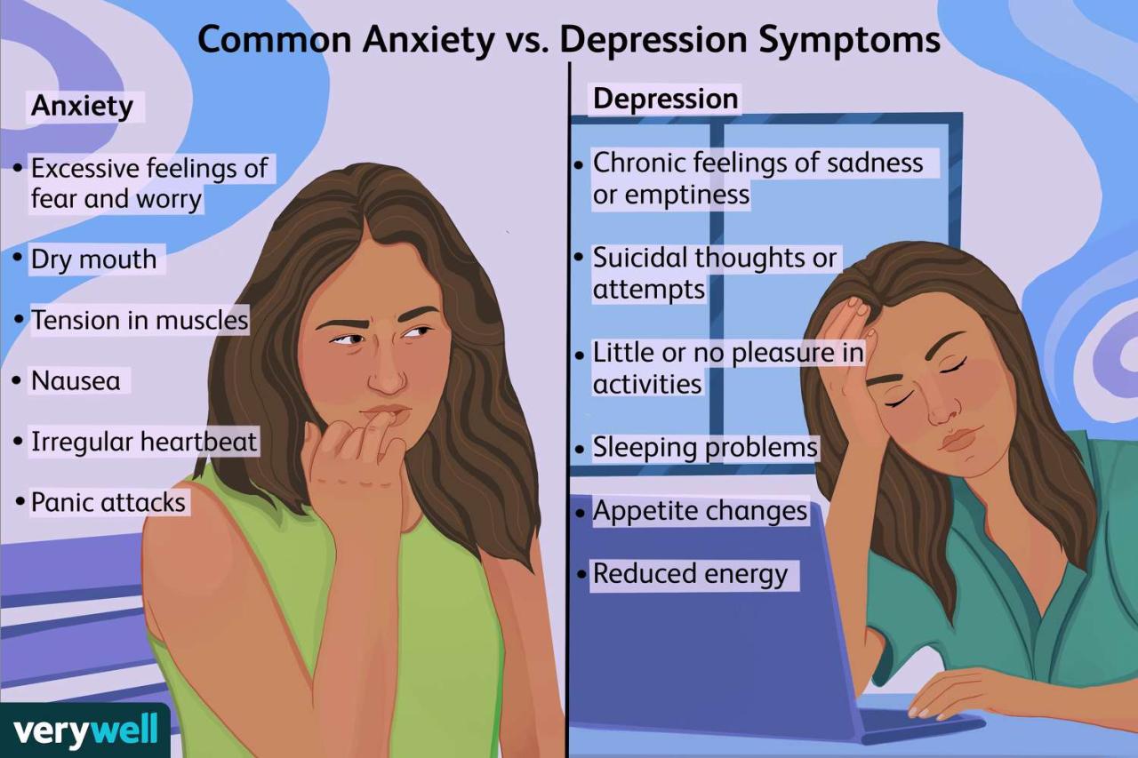 Science shows losing weight could help ease depression