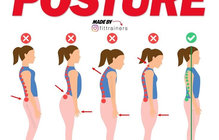 5 moves for a stronger back better posture