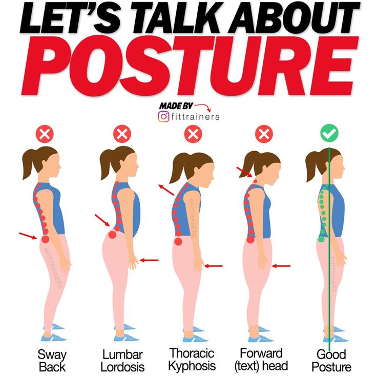 5 moves for a stronger back better posture