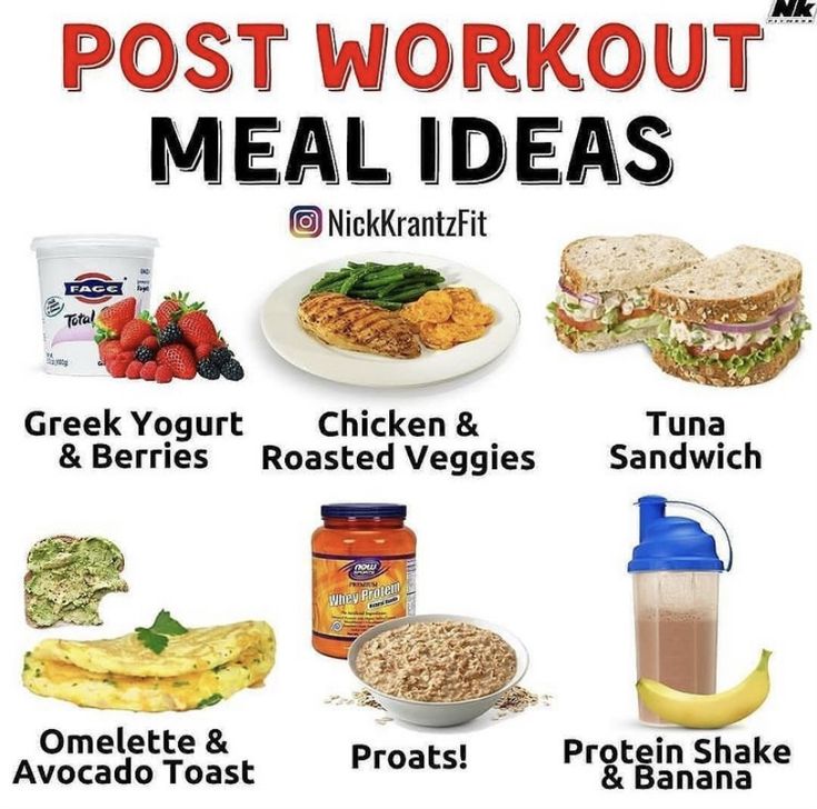 Five protein rich post workout meals