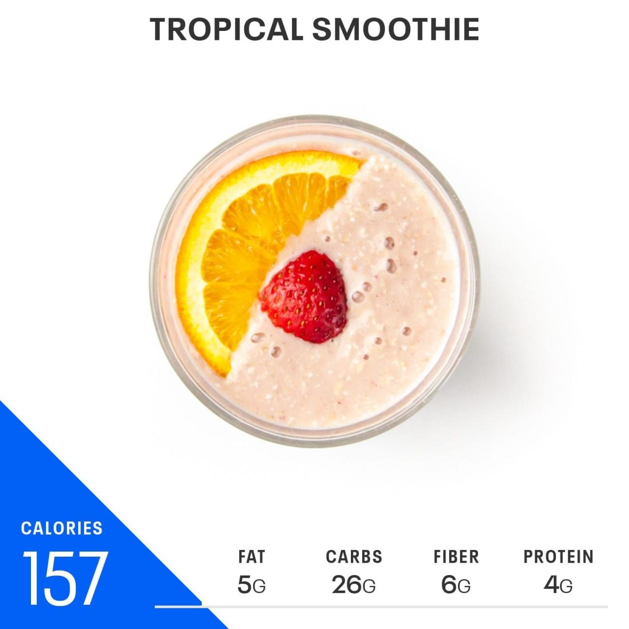Nutritious smoothies under 200 calories summer edition