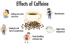 Caffeine before a workout might have dangerous side effects