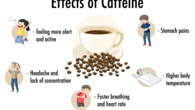 Caffeine before a workout might have dangerous side effects