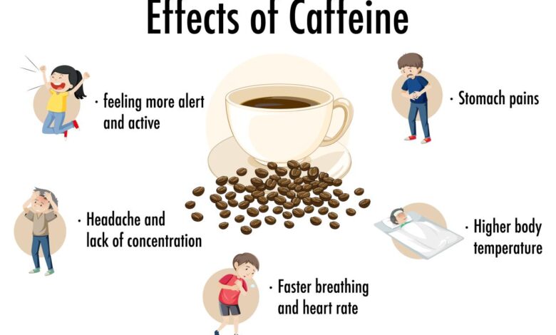 Caffeine before a workout might have dangerous side effects