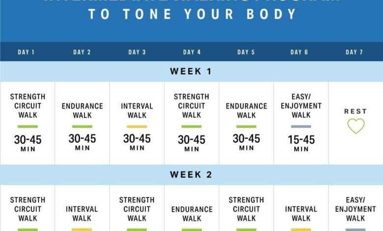 Your 2 week mix and match walking guide