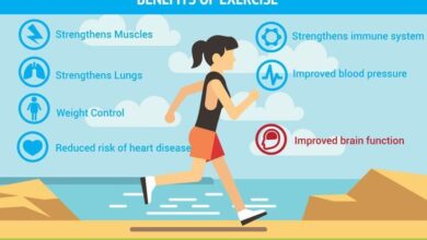 How exercise can help with type 2 diabetes