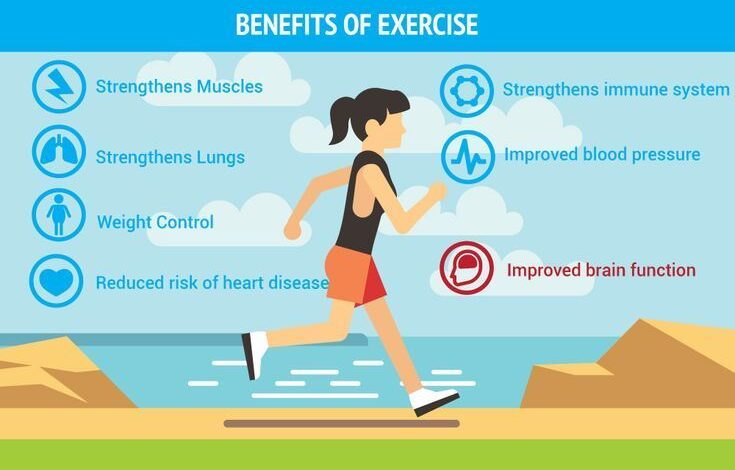 How exercise can help with type 2 diabetes