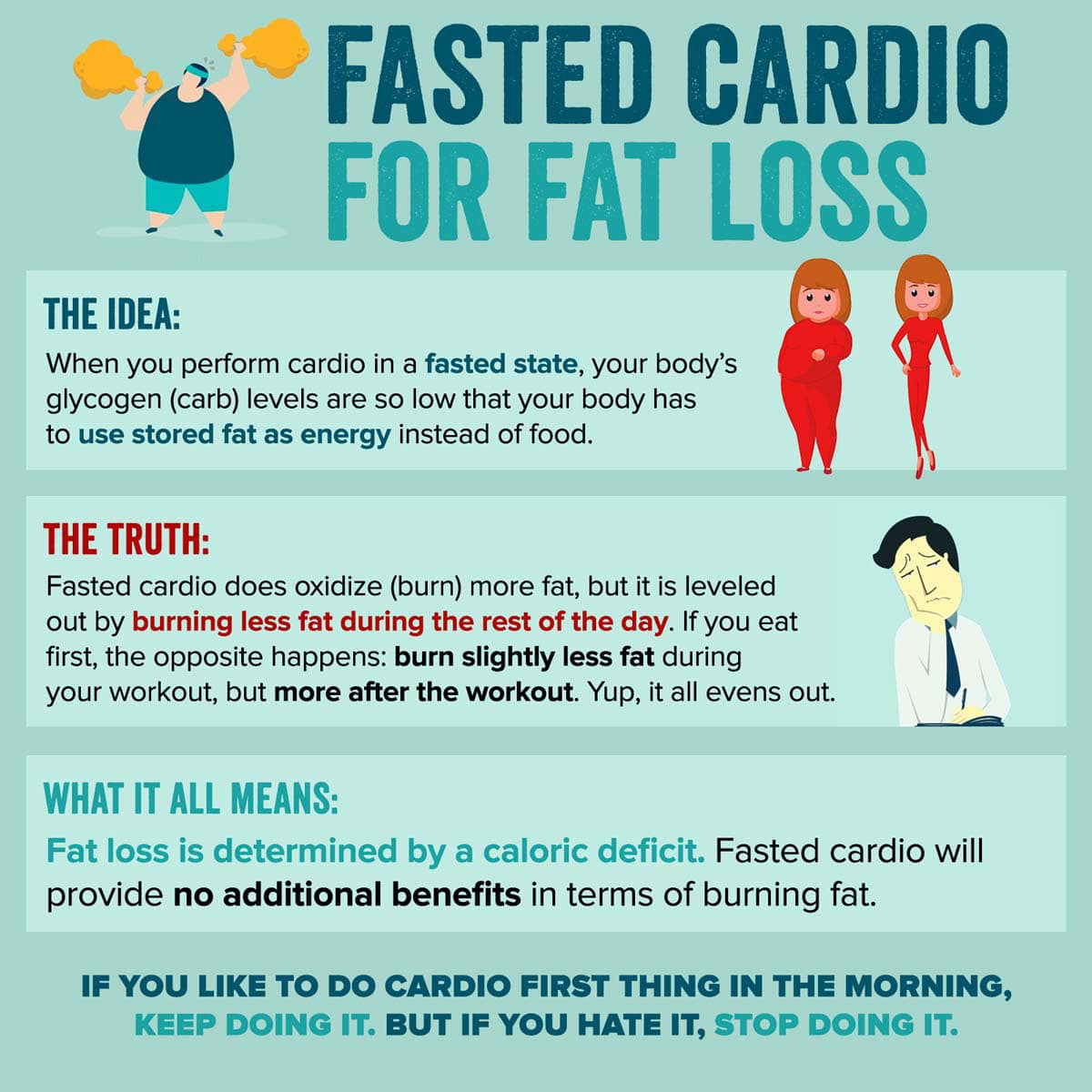 What is fasted cardio and does it work