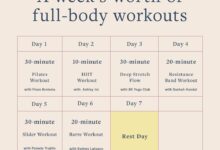 Your quick and easy 1 week core workout guide