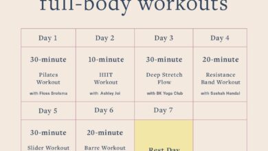 Your quick and easy 1 week core workout guide