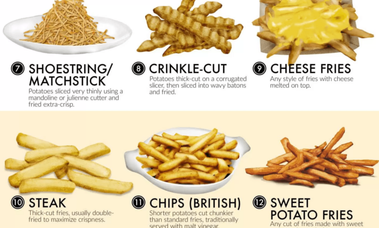 8 bright tasty alternatives for fries