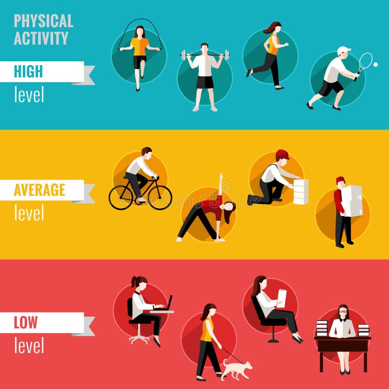 How much brisk walking counteracts being sedentary