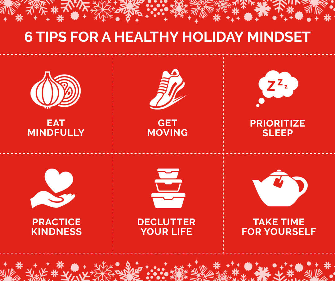 10 healthy holiday travel tips