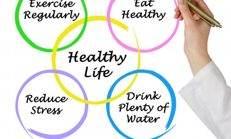 Healthy habits for life 10 non diet tips for weight loss