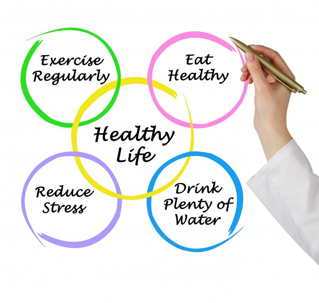 Healthy habits for life 10 non diet tips for weight loss