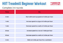 4 week treadmill training plan