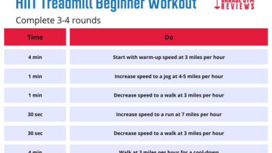 4 week treadmill training plan