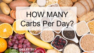 How many carbs should you eat in a day