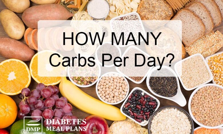 How many carbs should you eat in a day