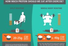 Do you really need protein right after your workout