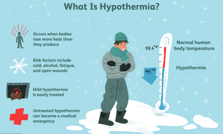 How to deal with hypothermia