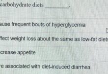 The problem with carb restricted diets