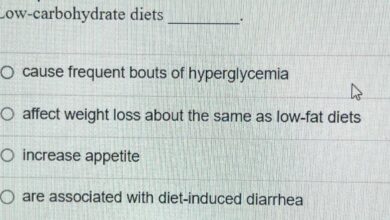 The problem with carb restricted diets