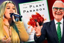 Ask registered dietitian kelly clarkson plant paradox diet