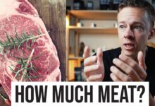 How much red meat should you really eat each week