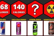 The drinks that are worth the calories or not