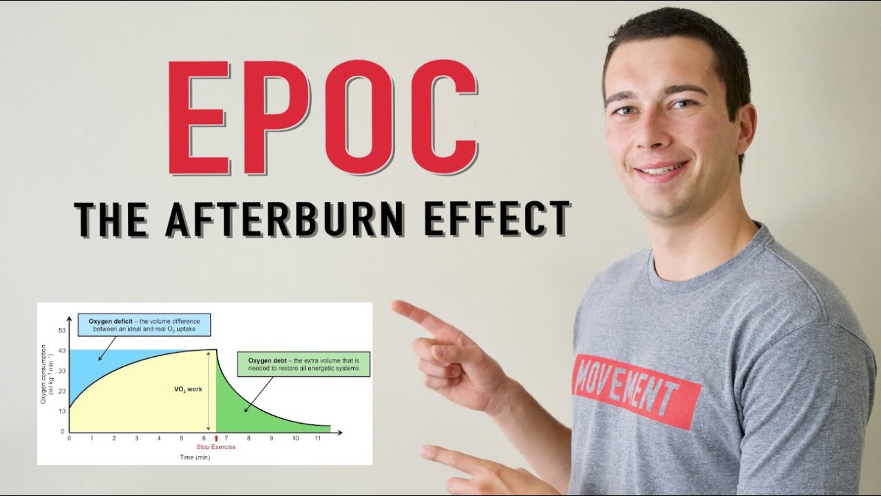 Afterburn explained yes you burn extra calories after certain workouts