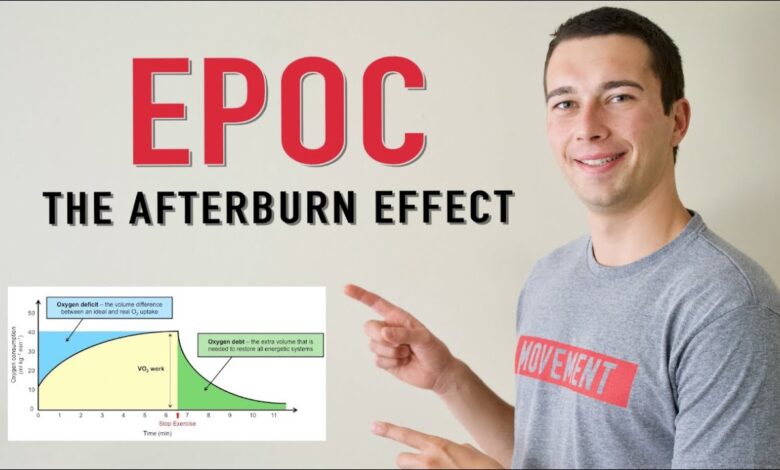 Afterburn explained yes you burn extra calories after certain workouts