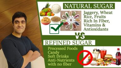 Ask the rd what counts as refined sugar