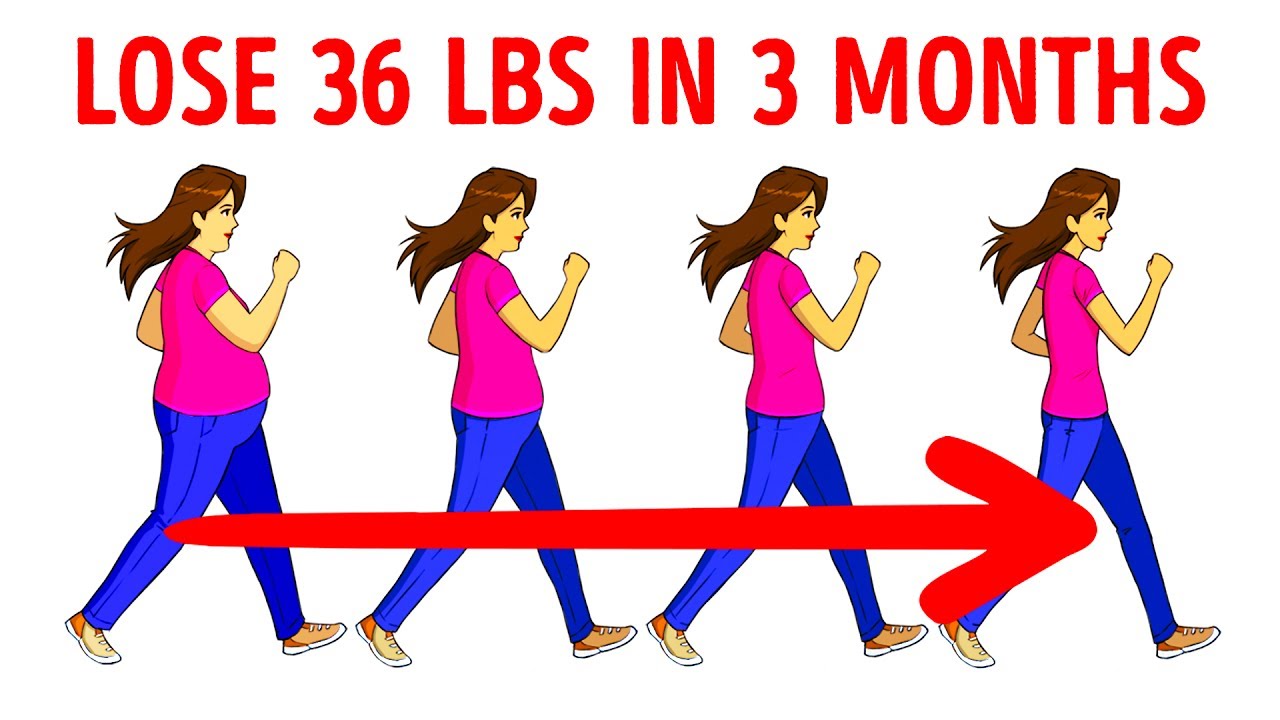 How much do you really need to walk to lose weight