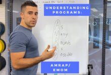 From amrap to rpe workout acronyms to know