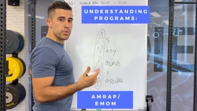 From amrap to rpe workout acronyms to know