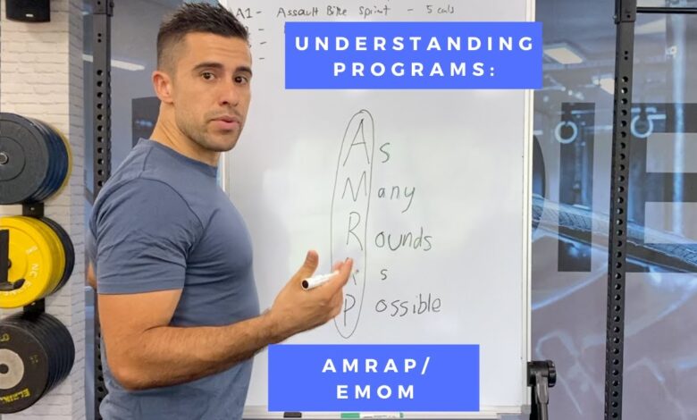 From amrap to rpe workout acronyms to know