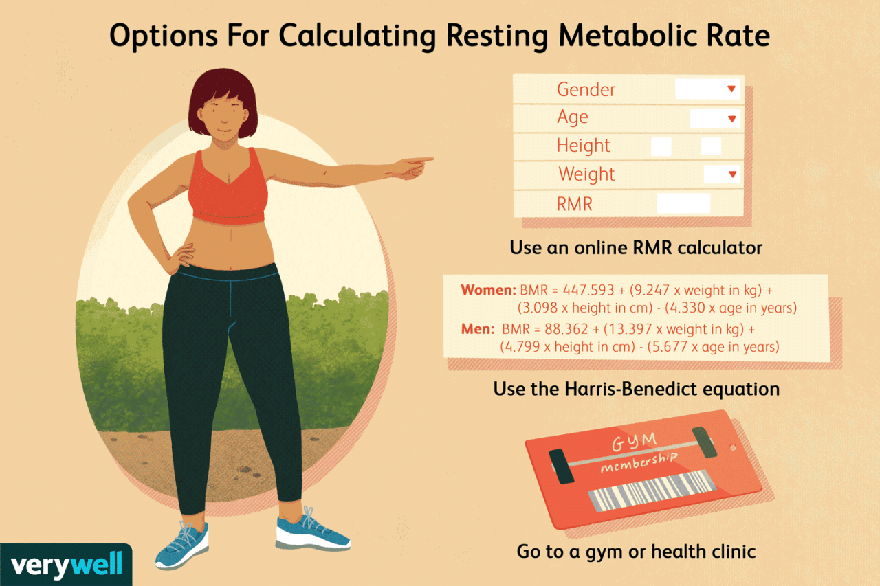 Your secret to burning more calories at rest