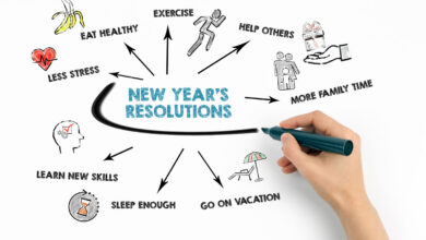 New years resolutions that actually work