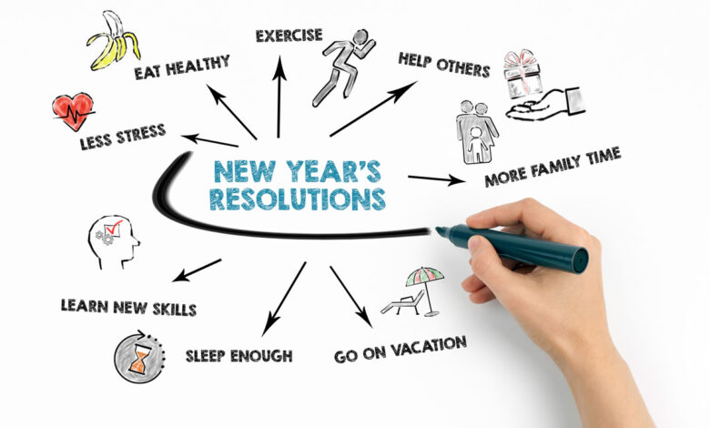 New years resolutions that actually work