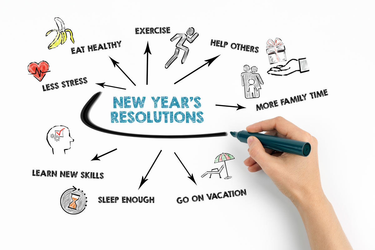 New years resolutions that actually work