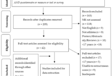 How an athletes weight impacts macro needs