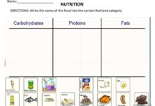 Vocabulary healthy words eating topic word science food picture diet prompts mats teaching resources foods support choose board tes saved