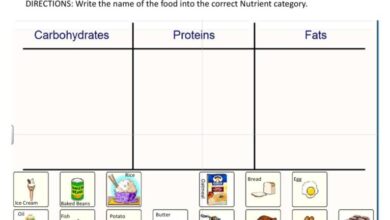 Vocabulary healthy words eating topic word science food picture diet prompts mats teaching resources foods support choose board tes saved